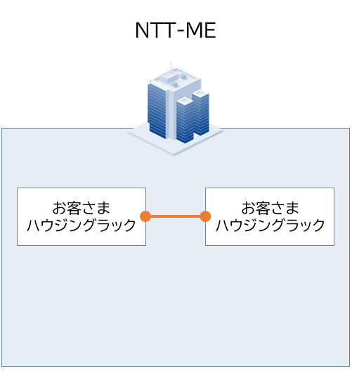 構成イメージ