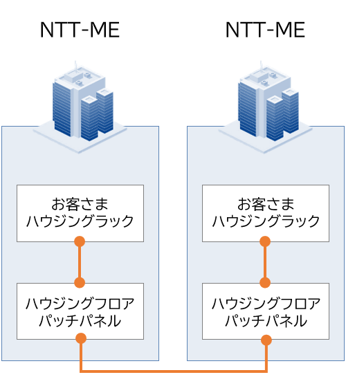 構成イメージ